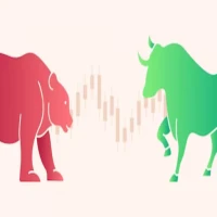 AI Forex - Express Signals