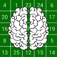 Bảng Schulte - Tốc độ đọc