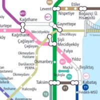 Metro Istanbul Map 2025