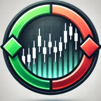 Forex Signals & Live Charts