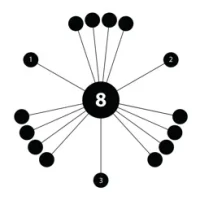 aa crazy: stack &amp; merged dots